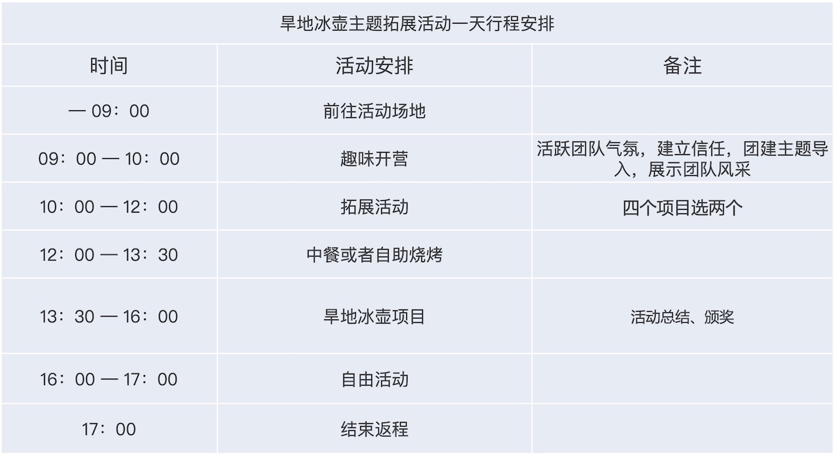 旱地冰壶主题拓展