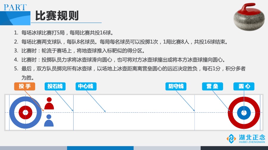 主题拓展旱地冰壶